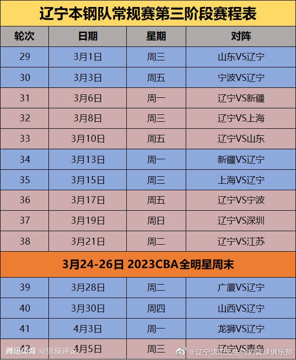 梅雷特与那不勒斯的合同将在2024年6月到期，如果那不勒斯没有激活续约1年的选项，那么罗马很可能尝试签下梅雷特。